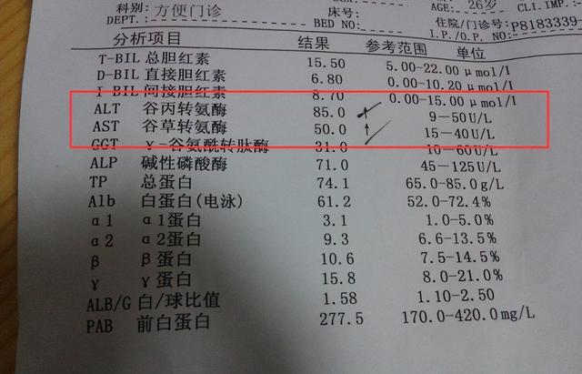 肝不好的人必读！这3种常见的水果竟然不利于脏器健康！