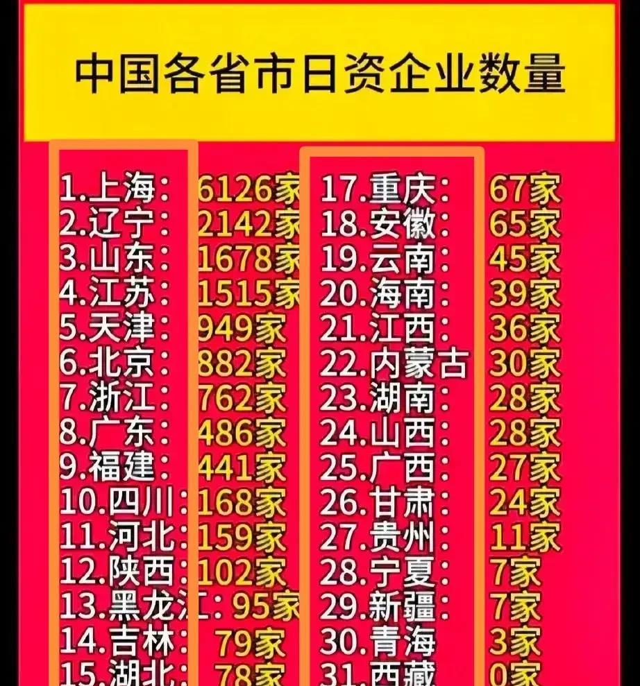 毒教材，预制菜，水厂垄断，收买精英～
        日本控股29家中国自来水公