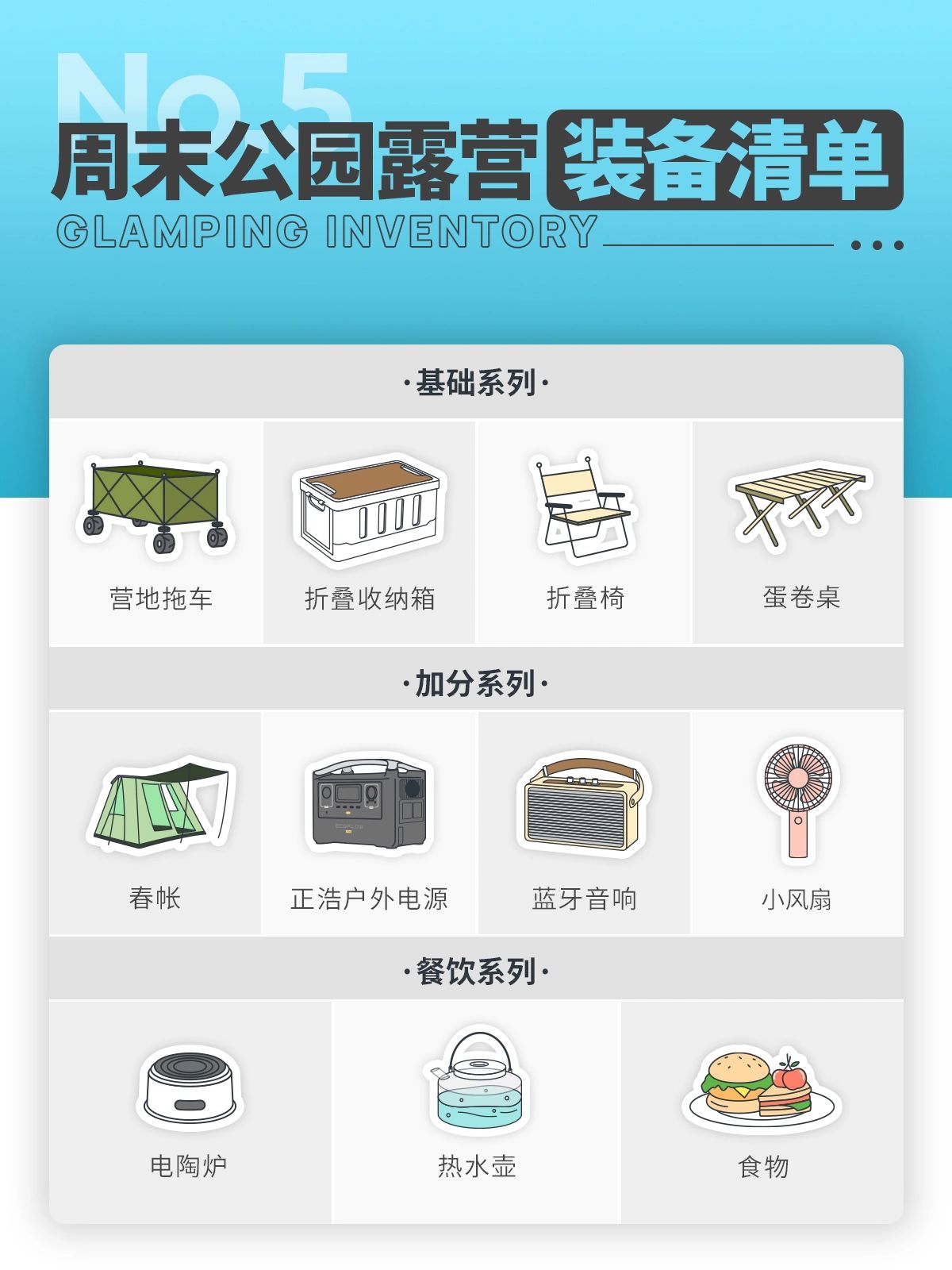 一份简易版公园露营装备清单