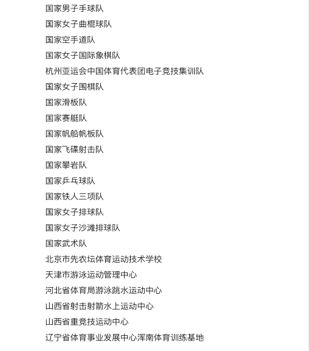 荣耀时刻！体育总局先进个人公示，王楚钦四冠王，孙颖莎孙颖莎在列

1月6日，体育