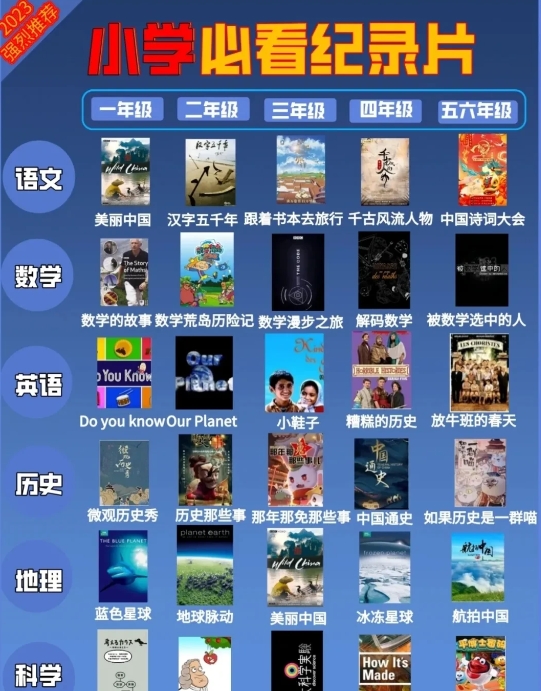 “我滴天哪，太不按套路出牌了！”这位海淀区学霸妈妈竟然每天给孩子看电视，却能让孩