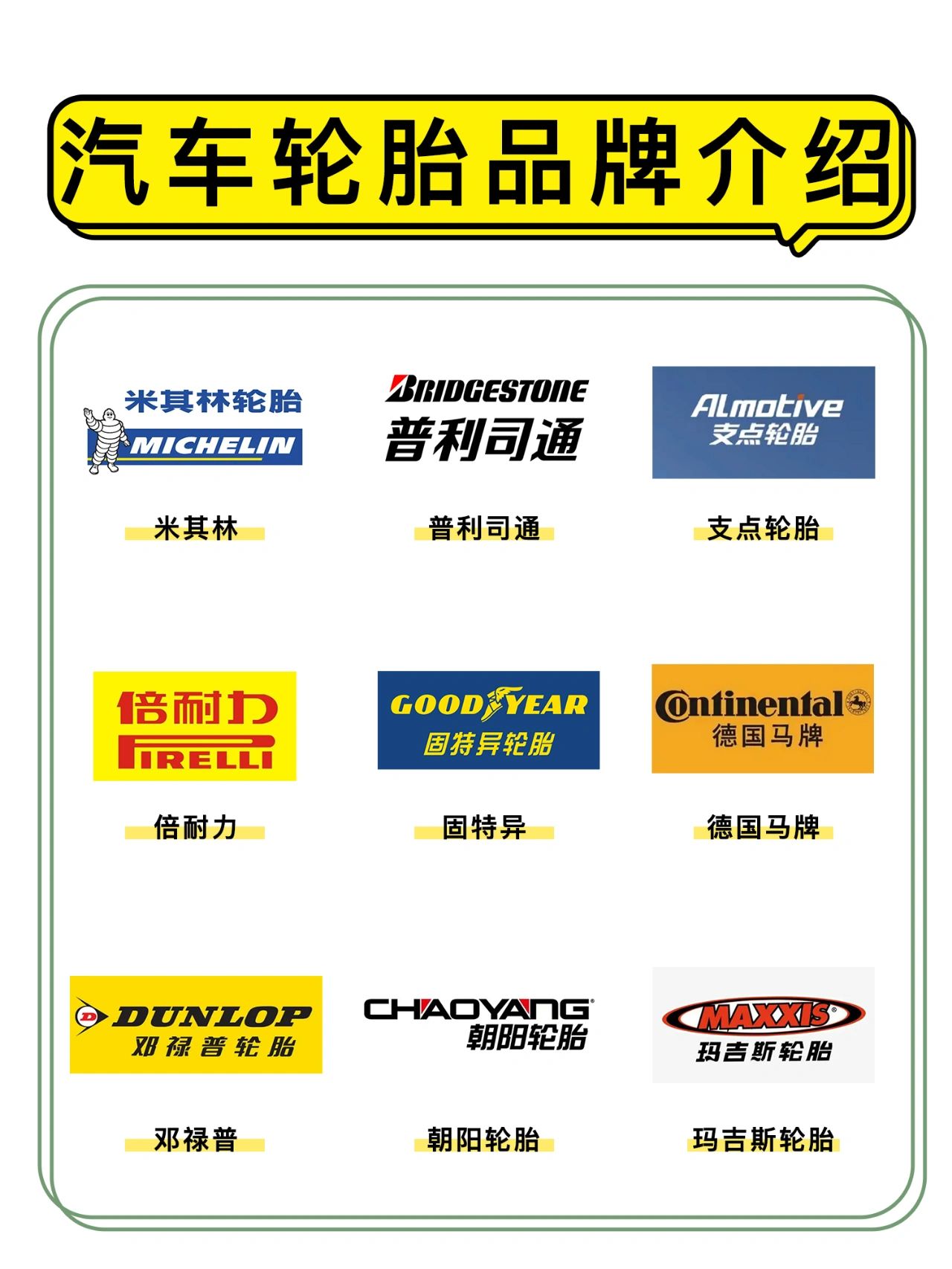 汽车轮胎什么牌子好？#轮胎排名优缺点#