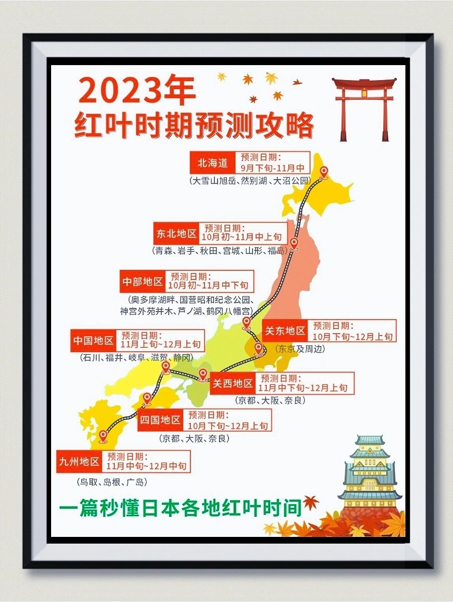 日本枫叶季|从北到南最佳赏枫胜地奉上以