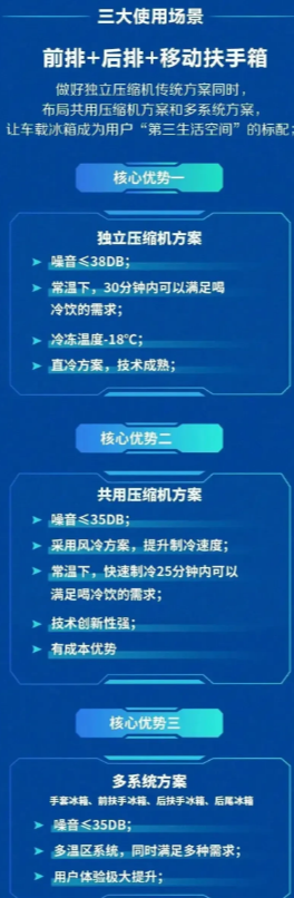 理想：“迪哥，你能不能放过我？”
比亚迪：“我好像没做什么事吧？”
理想：“你家