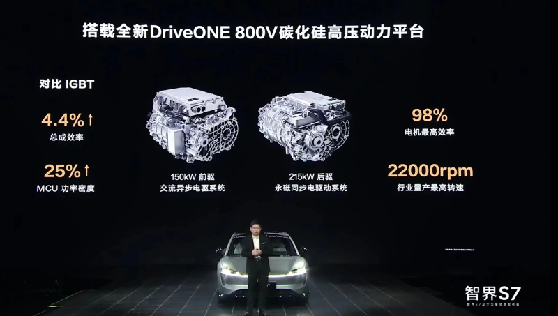 智界S7价格公布了了，销量也基本注定领先不了了，原因如下:
S7max版售价28