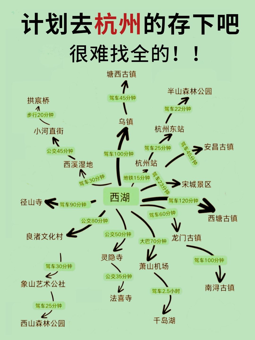 计划来杭州旅游的姐妹存下吧 详细攻略