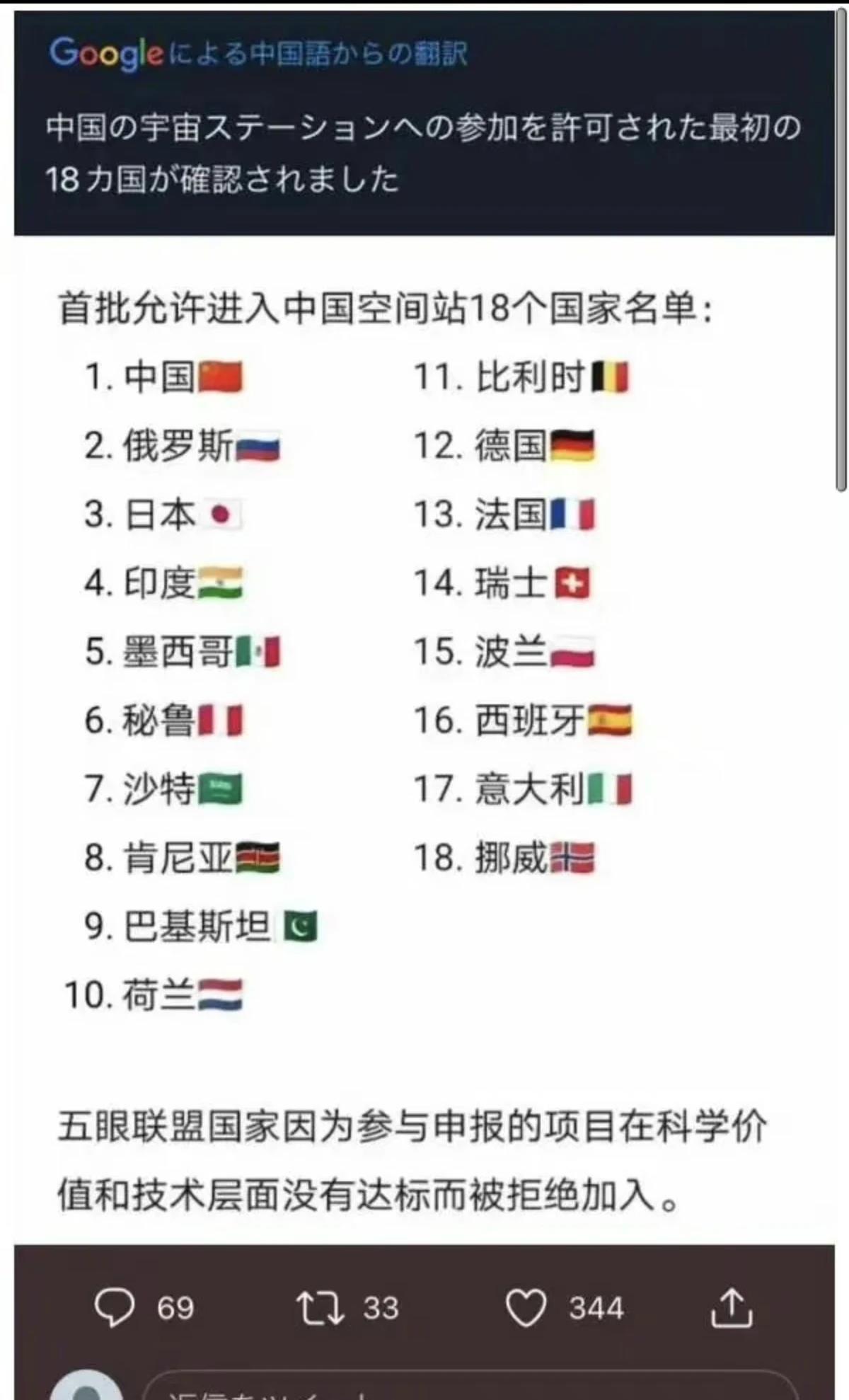 首批允许进入中国空间站的18个国家，五眼联盟被排除在外。日本、德国等被允许进入！