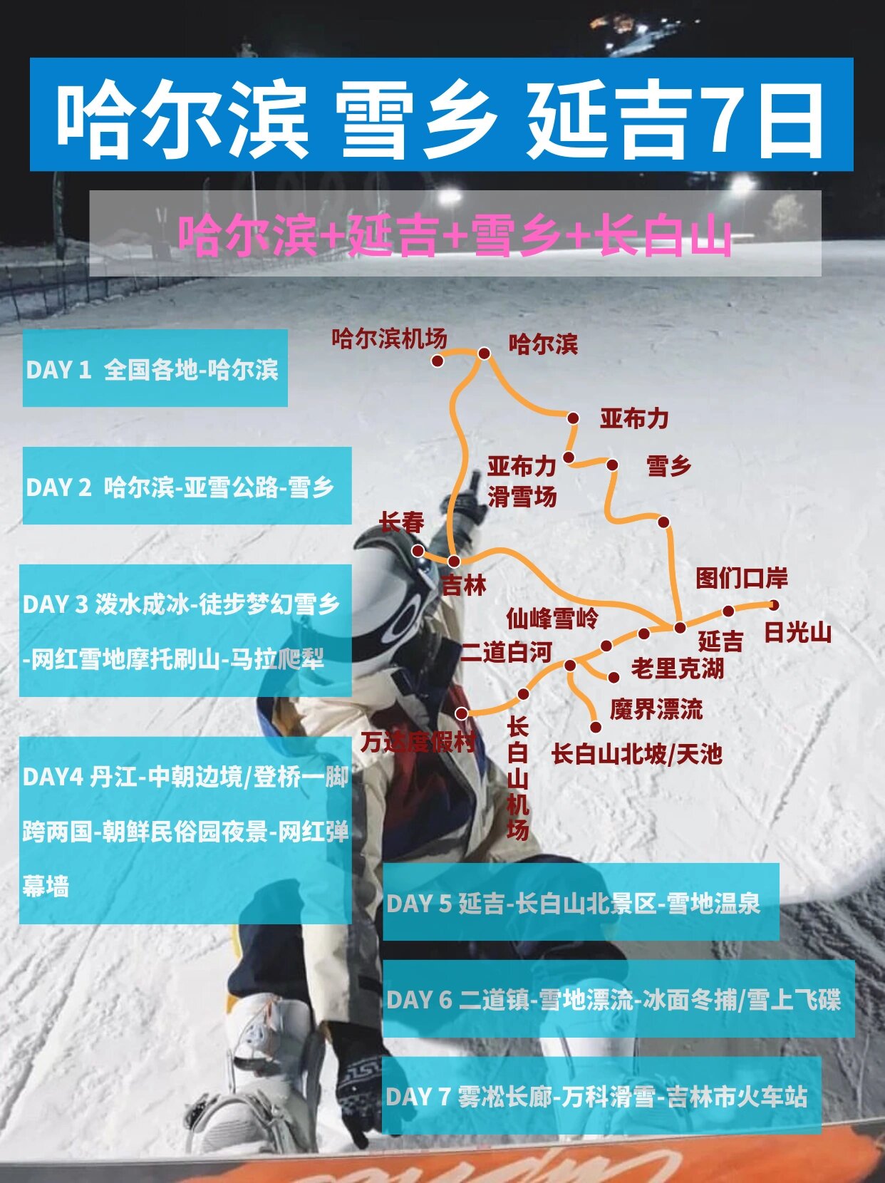 赏雪❄玩雪的天花板七天六晚东北旅游攻略