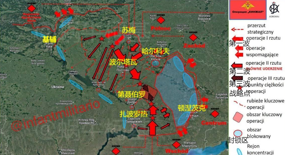 波兰方面称乌军大反攻失败以后，俄军将进行大规模进攻。第一波将封锁顿巴斯乌军堡垒区