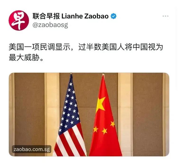 美国调查出来了，过半美国人将中国视为最大威胁！那中国人怎么看美国呢？

据联合早