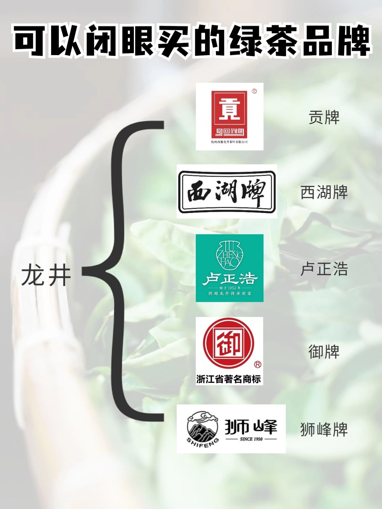 绿茶品牌推荐#碧螺春是什么茶#