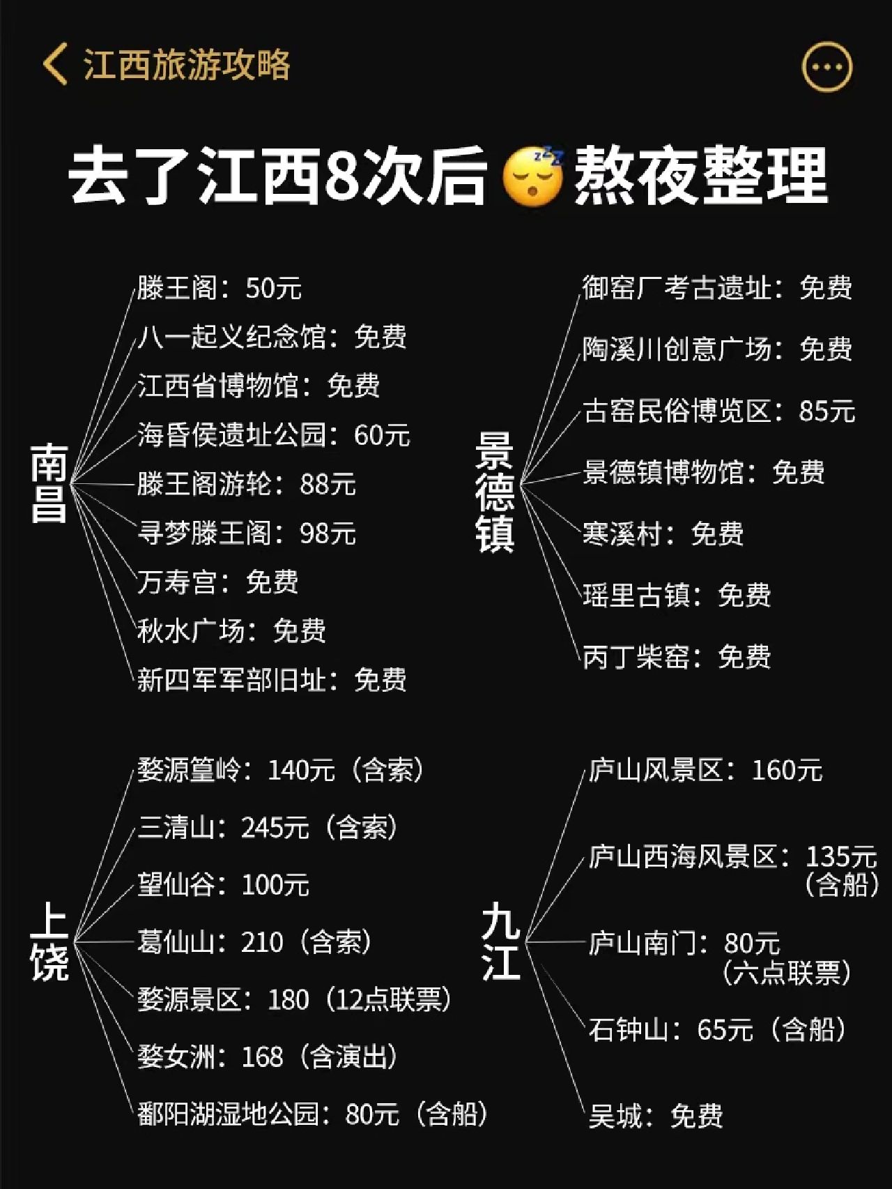 2023年江西新玩法