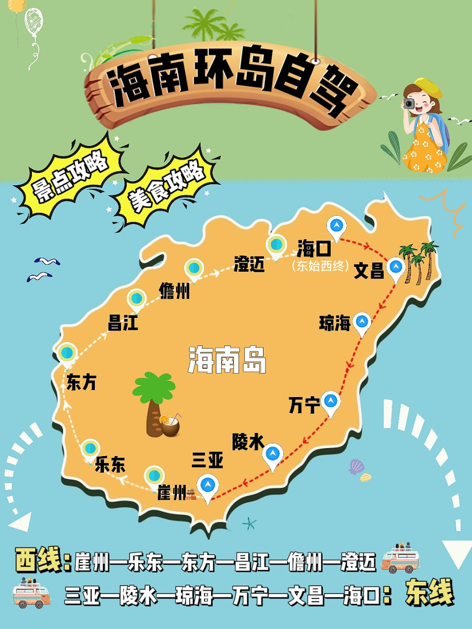 最新海南自驾游攻略‼️门票美食线路大全