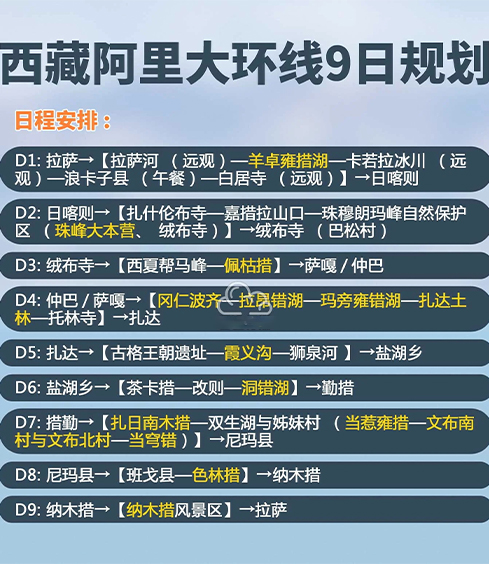 西藏阿里大北环线9日旅游攻略