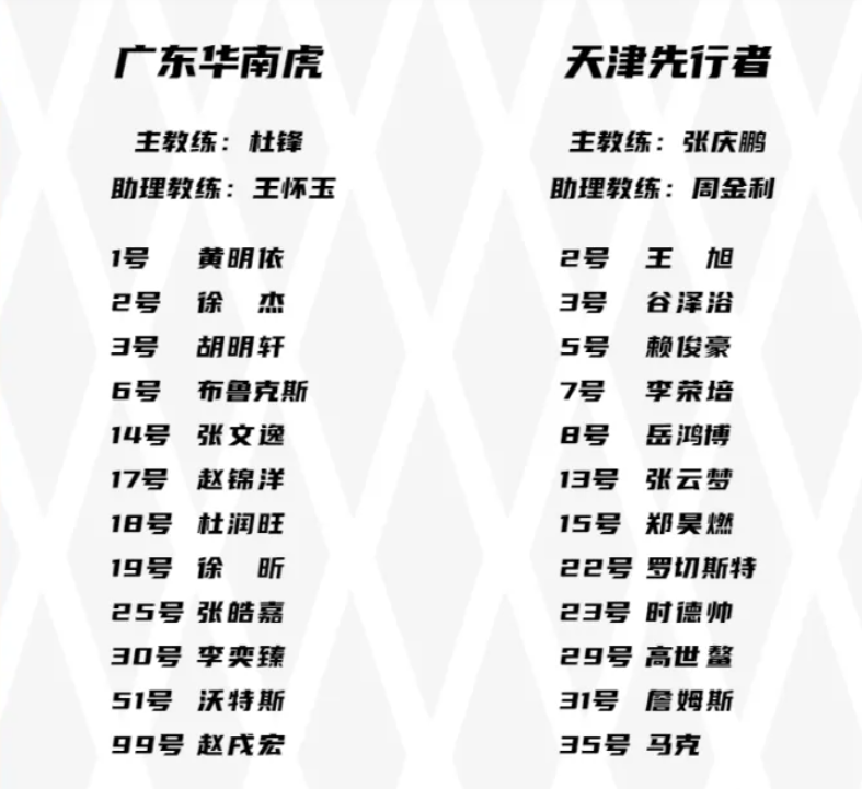 今晚广东VS天津大名单已经出炉，赵锦洋、李奕臻进入名单：
广东将李英博、张昊换成