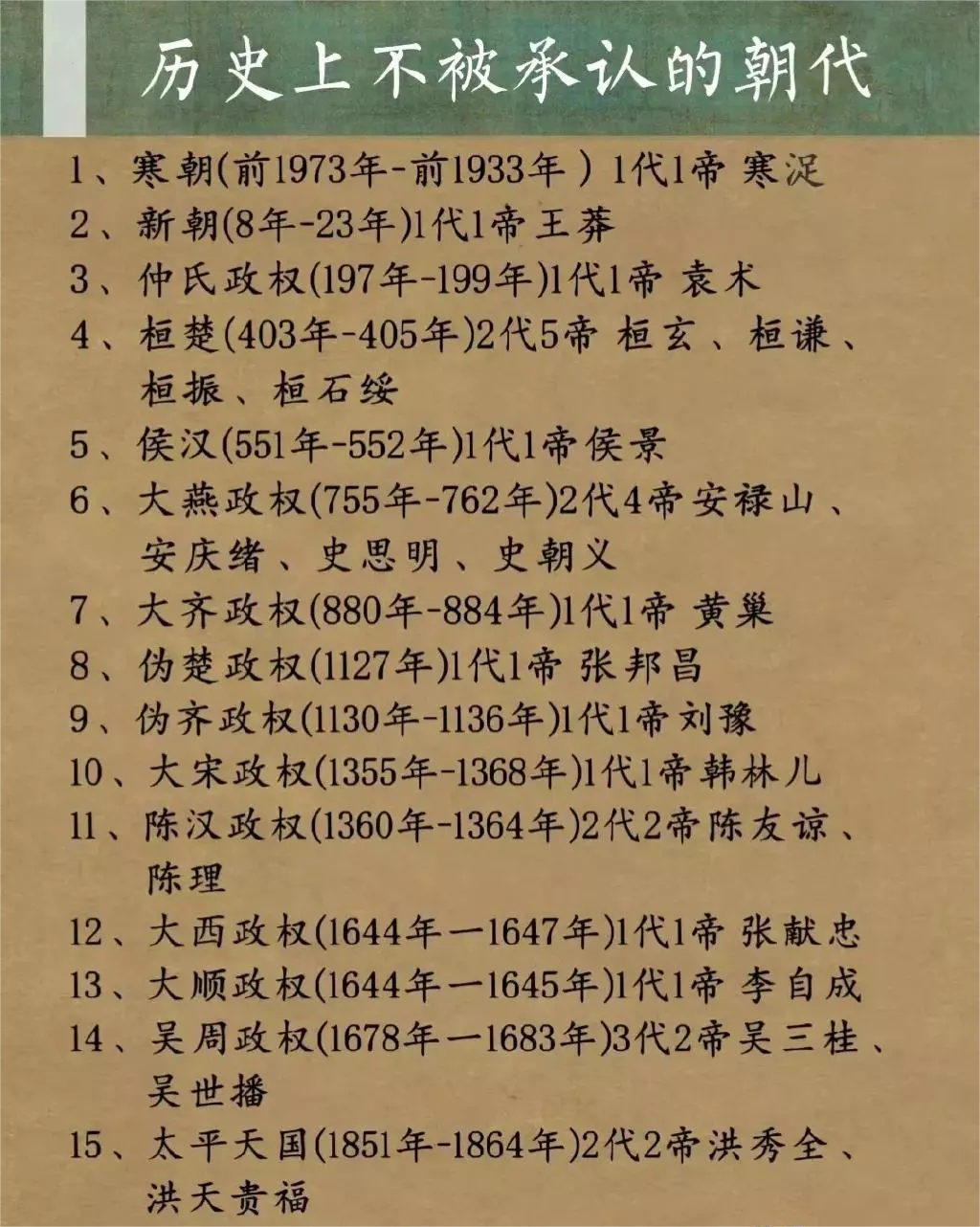 历史上不被承认的16个朝代