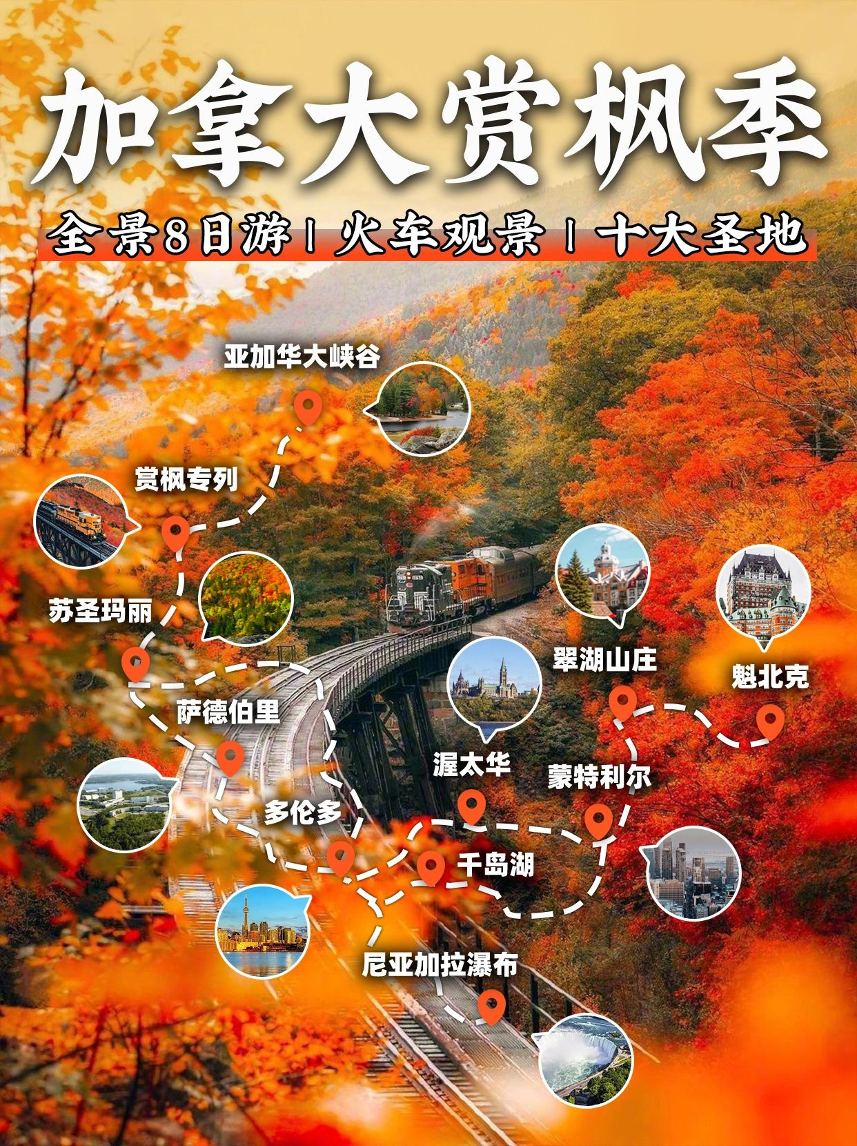 加拿大8日游|打卡十大蕞佳赏枫🍁好去处