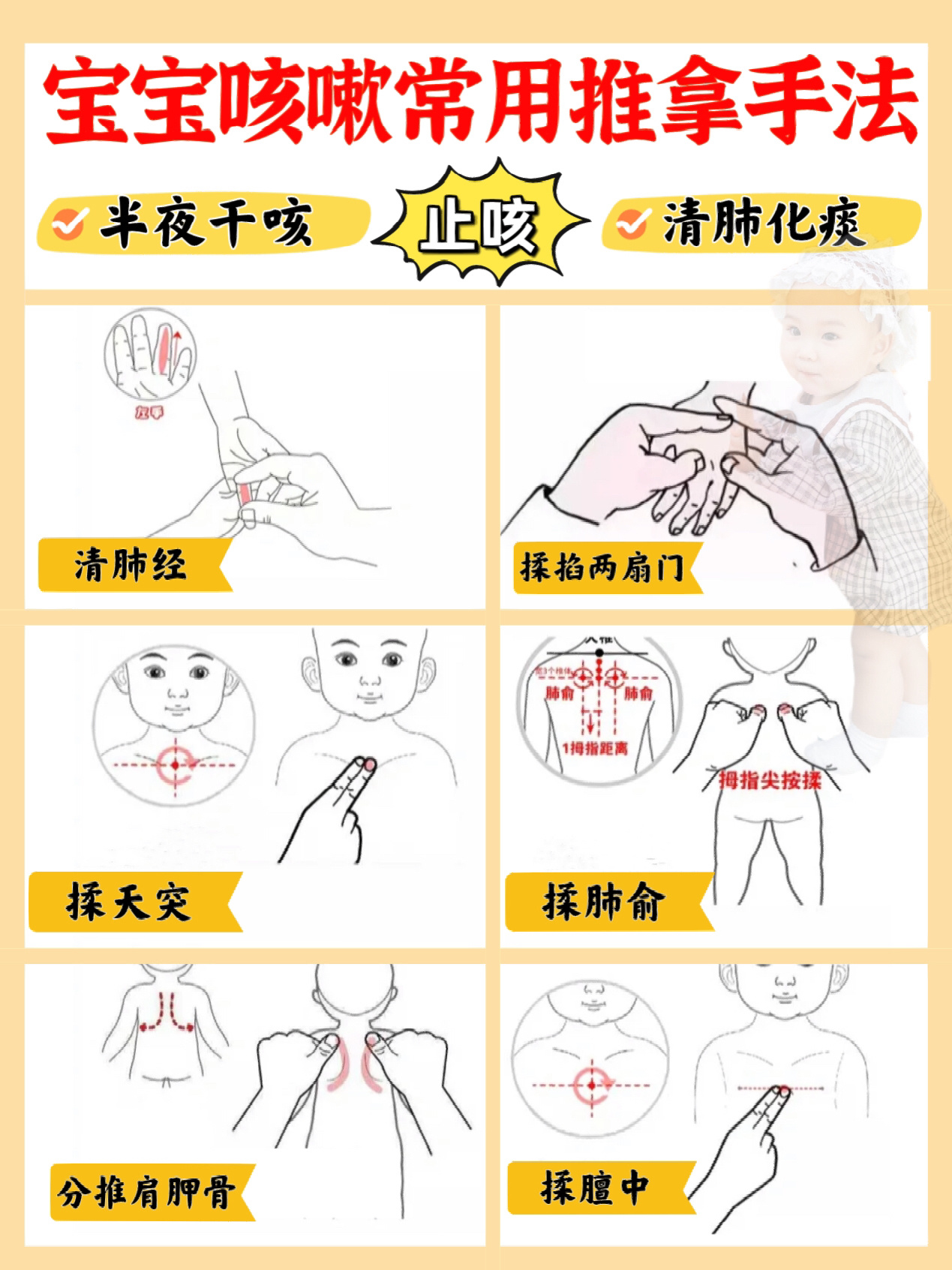 宝宝咳嗽推拿手法图解✅正确区分寒咳热咳
