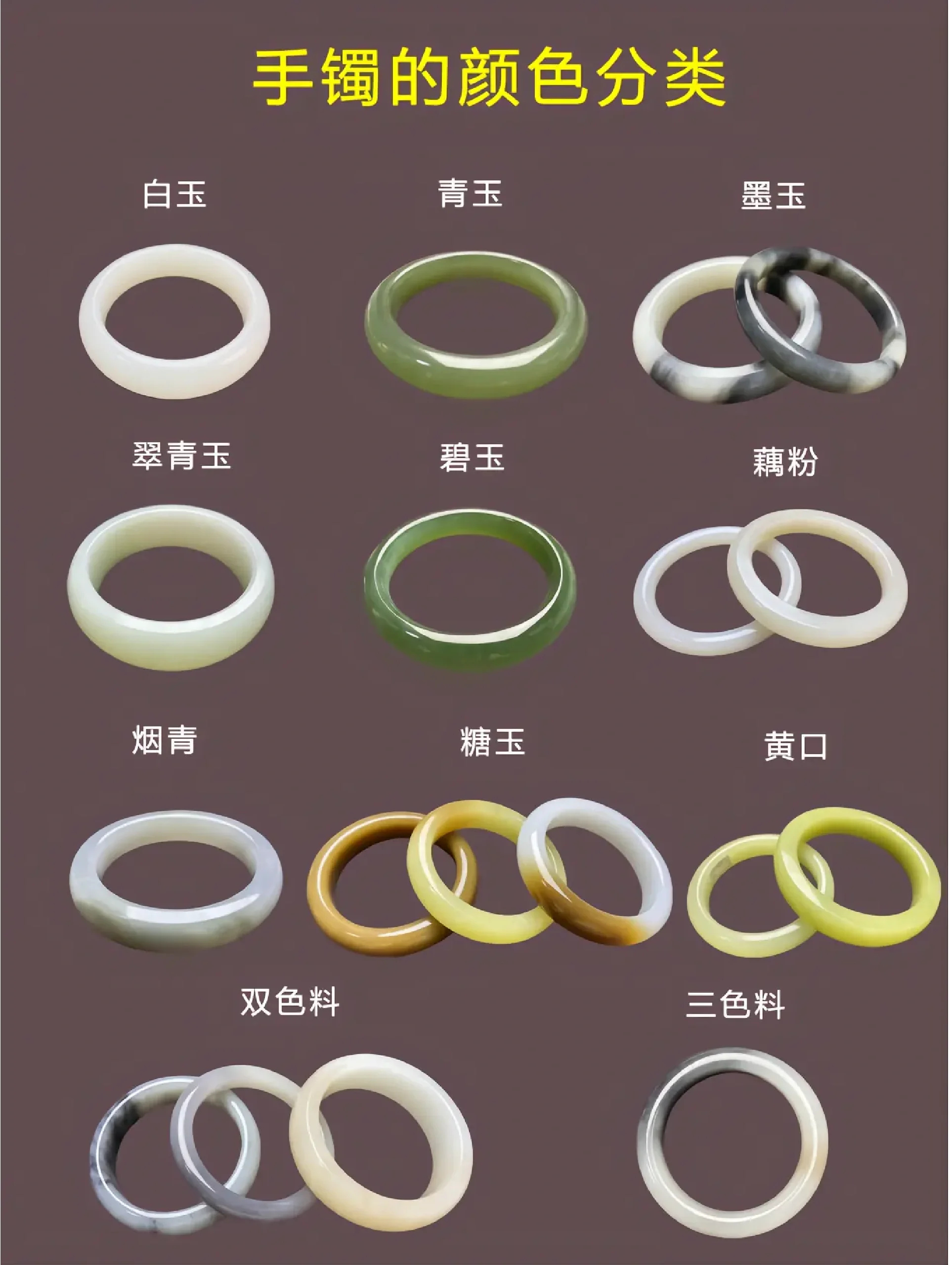 十秒教会你手镯的颜色分类，你更适合哪一款