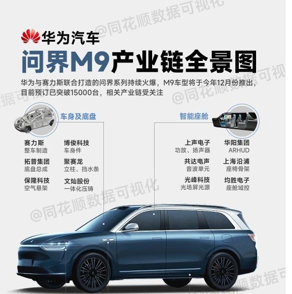 某米一场技术发布会开完，没想到招来全网一片嘲笑，以至于雷大老板把头条评论区都关了