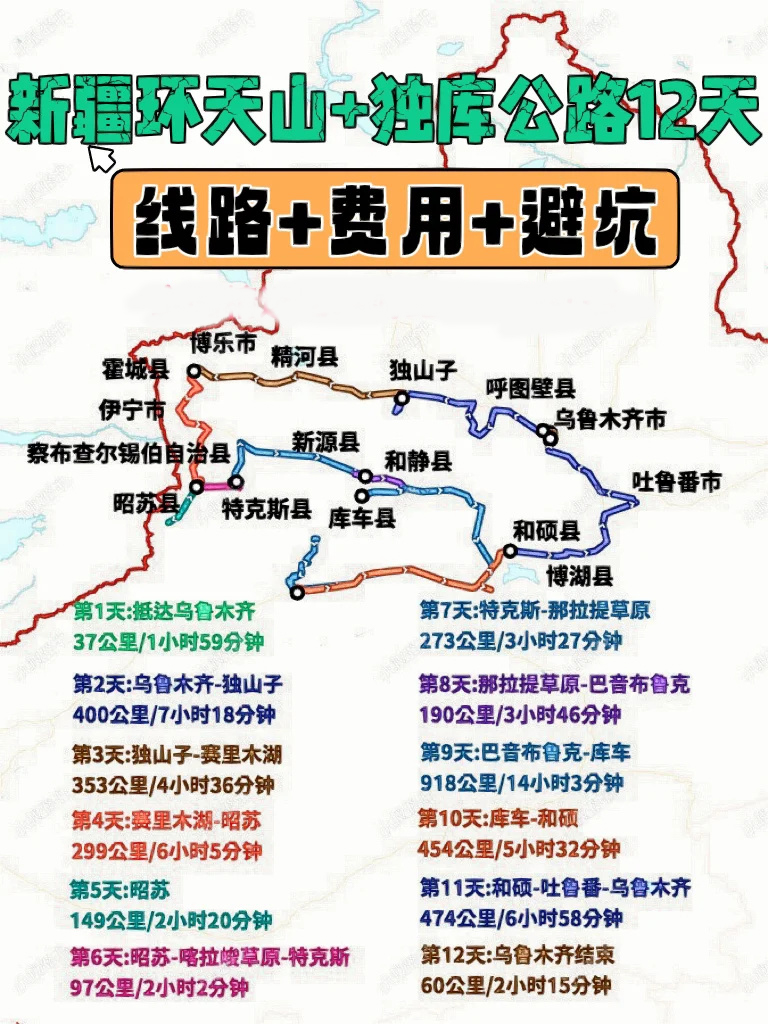 新疆环天山+独库公路12天钱+线路+避坑