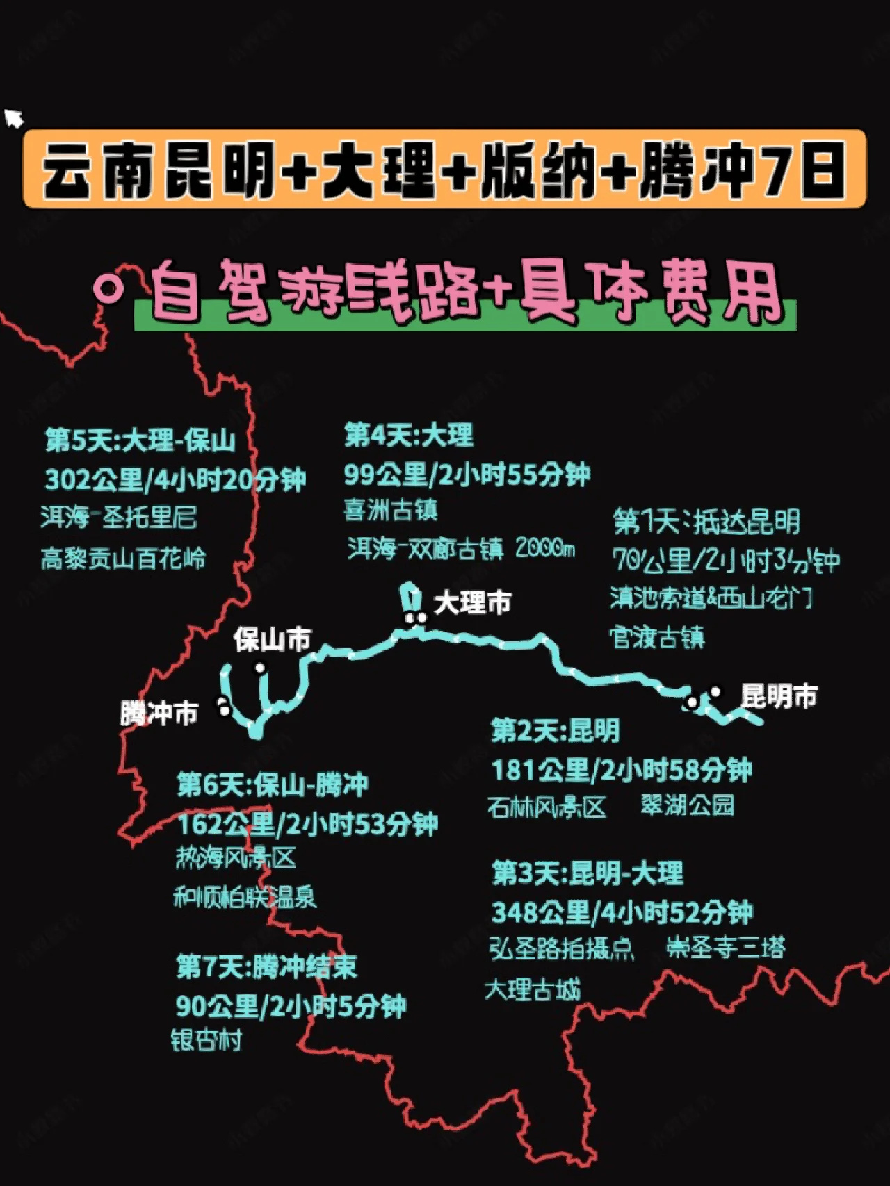 云南昆明+大理+西双版纳+腾冲7日费用