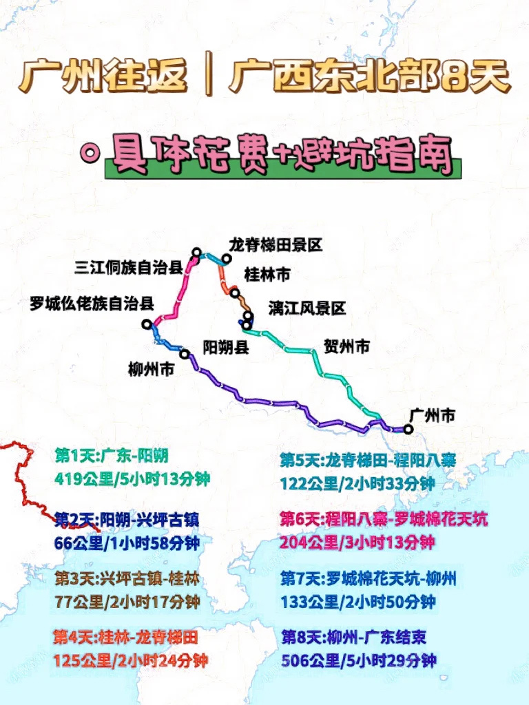 广东去广西东北部8天往返行程+花费