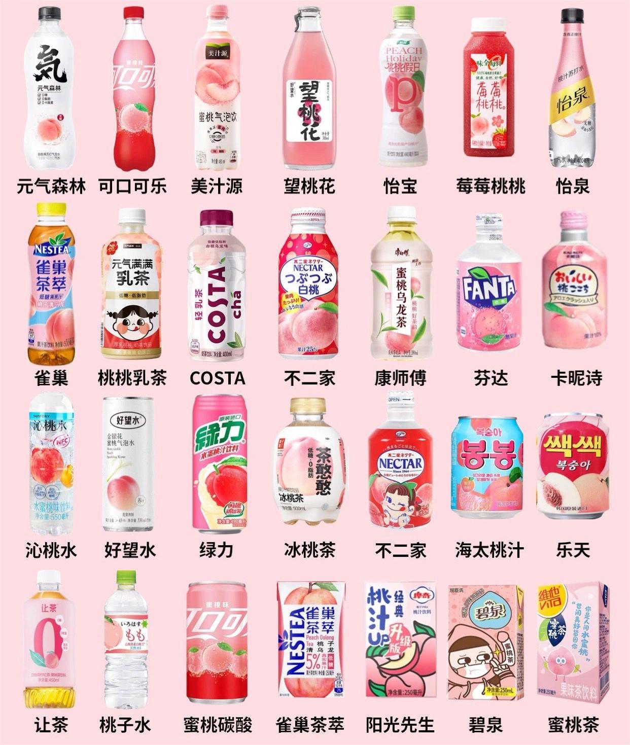 必喝的碳酸饮料合集#碳酸饮料种类#