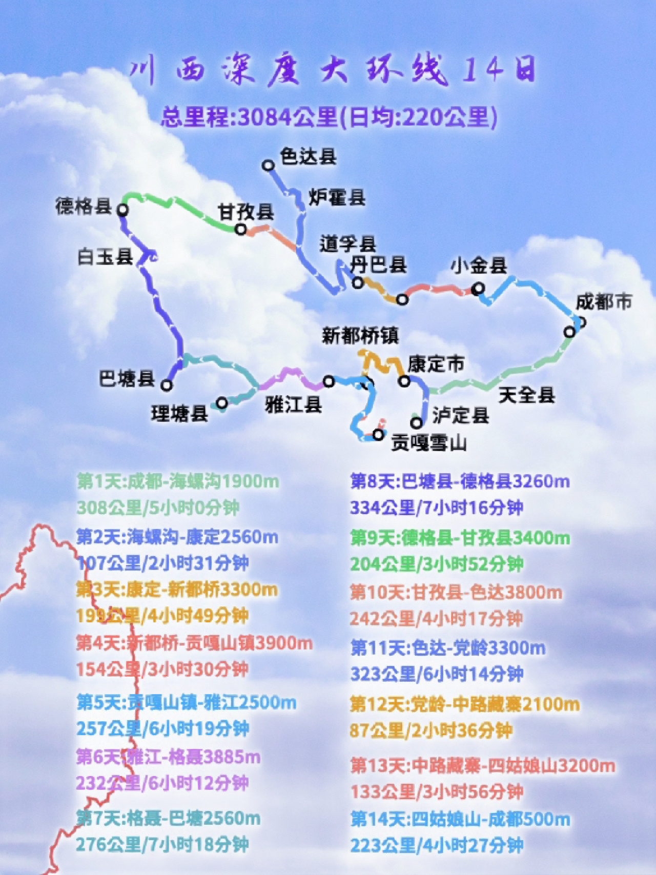 此生必驾 | 川西深度大环线14日