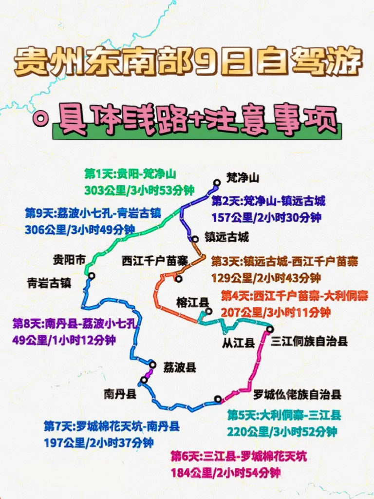 ⛰️ 贵州东南部深度9日（线路+攻略）