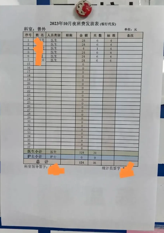 医生上夜班发的夜班费，我感觉有点侮辱人