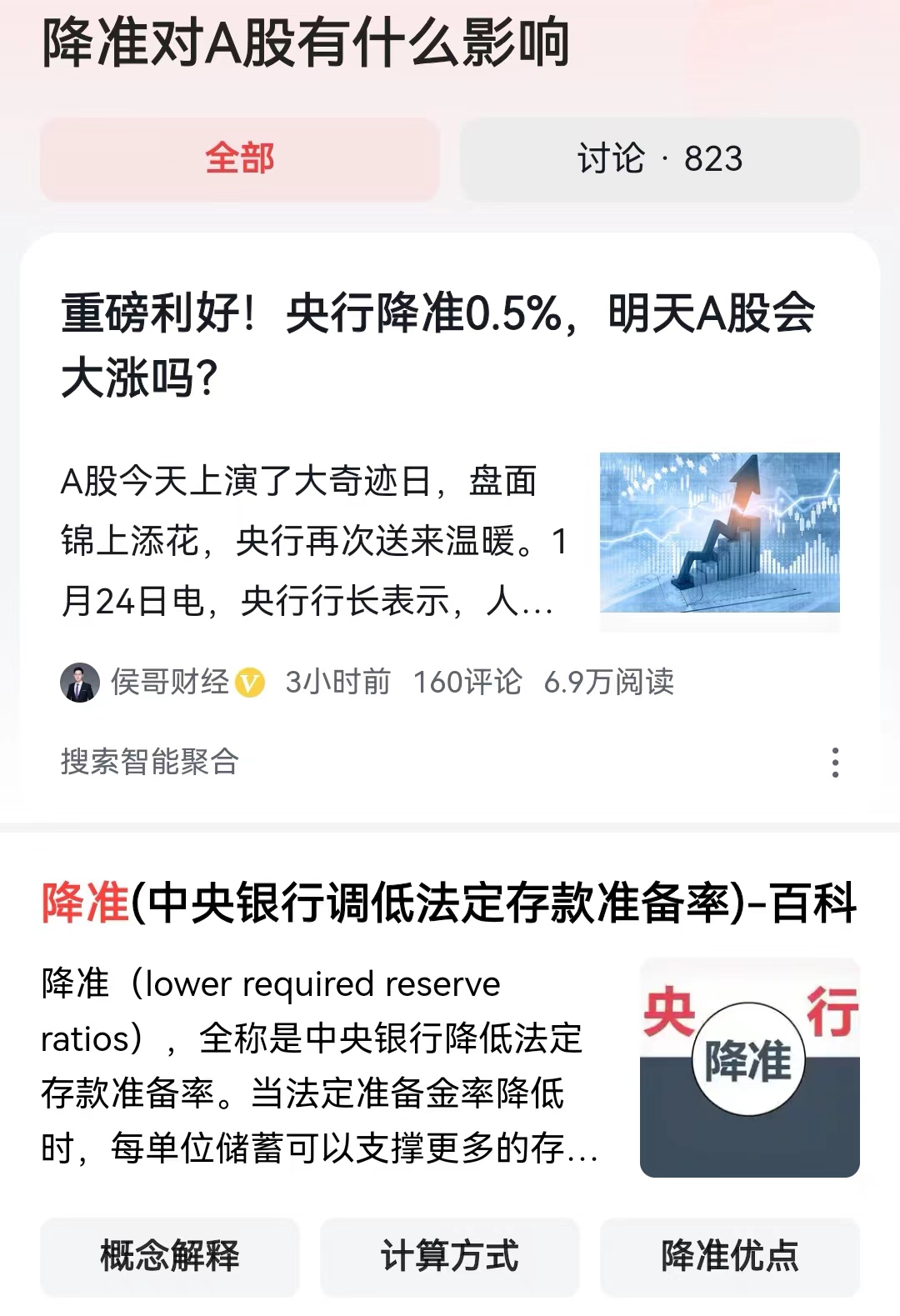 #降准对A股有什么影响#降准对于a股来说，只是一个间接利好，对于我们现在疲软的a