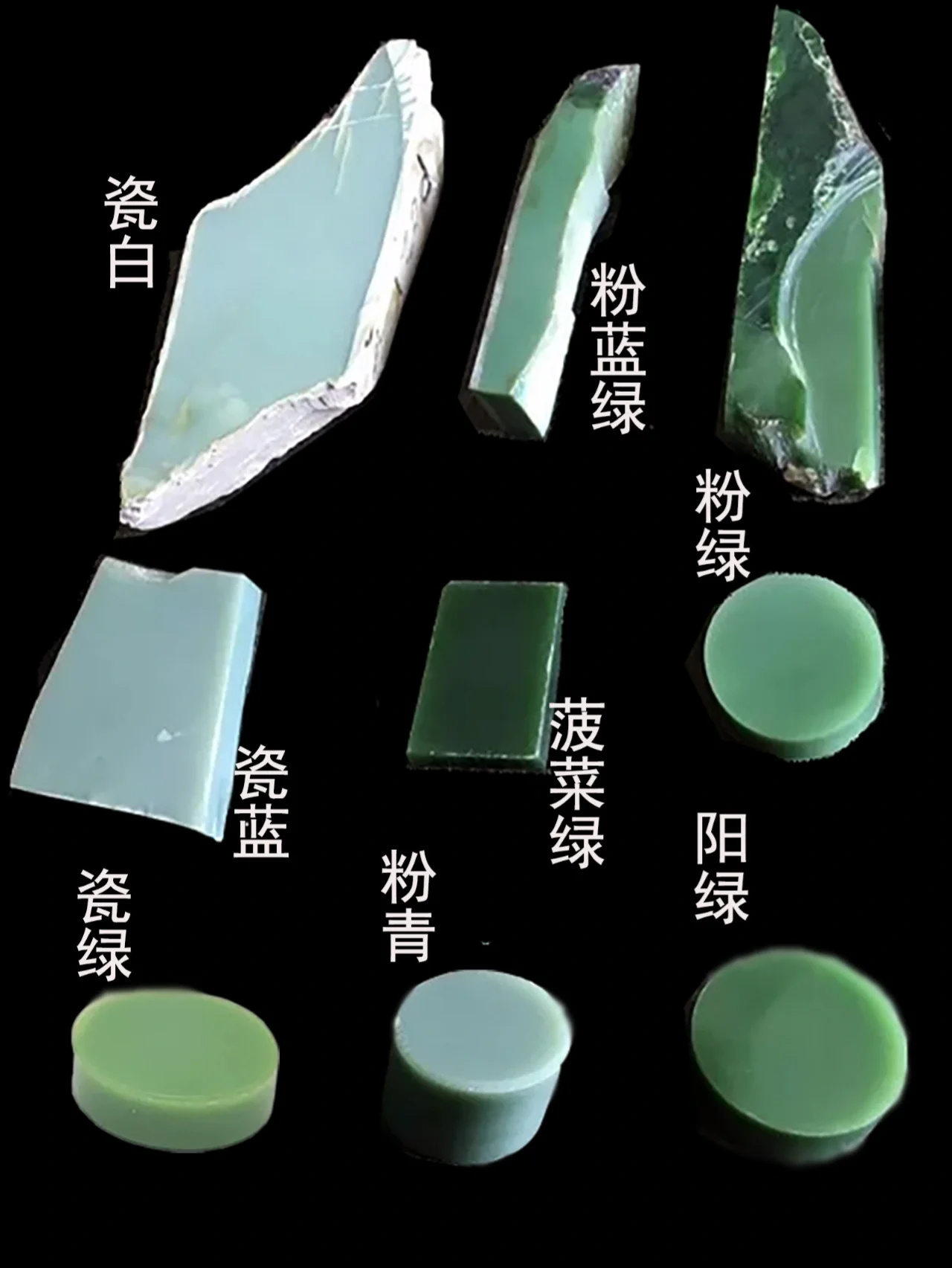 3分钟认清和田玉俄料碧玉的色！