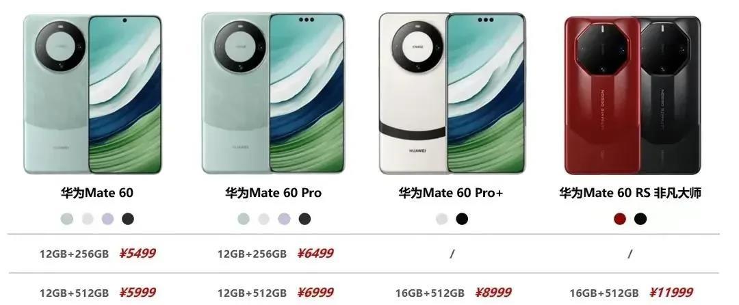 华为坏消息还是来了
余承东很开心也很无奈，消费者很难受
由于Mate 60系列需