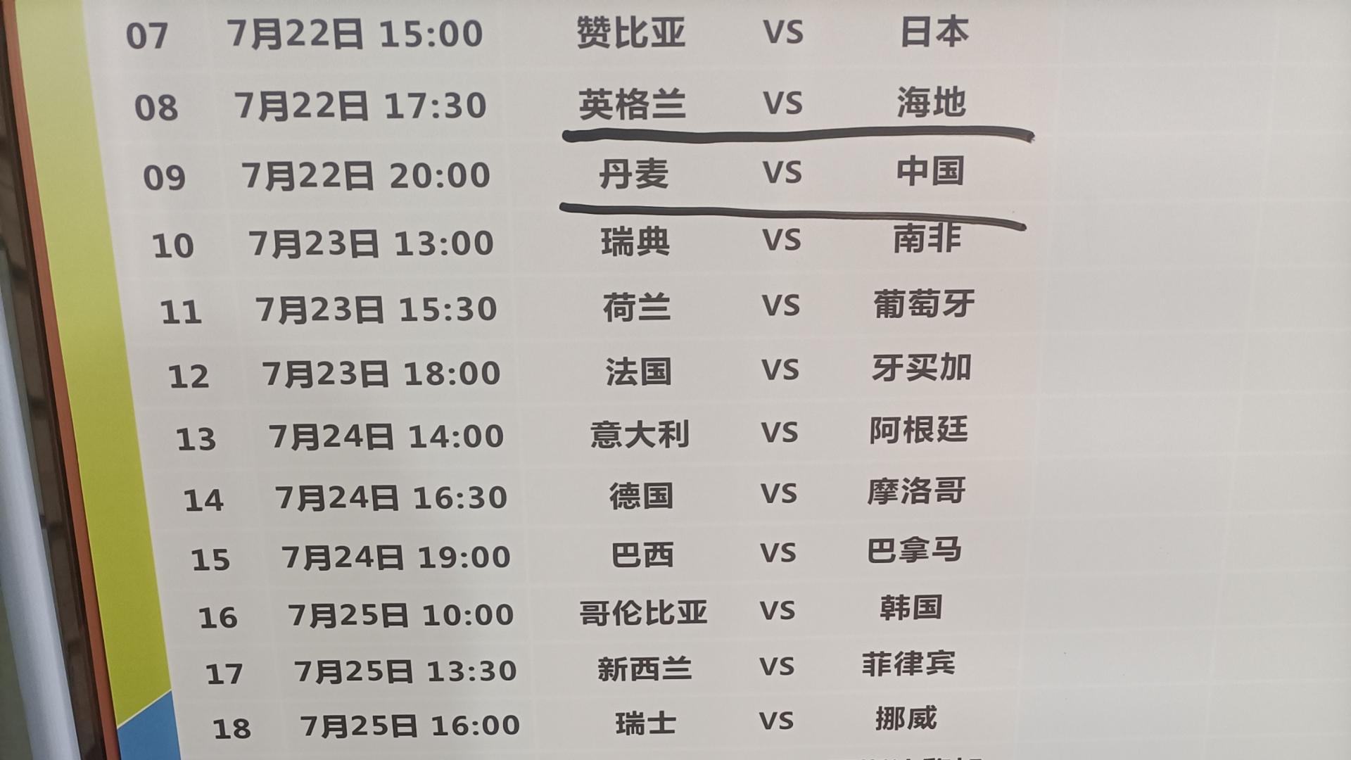 女足世界杯、虽然形势不容乐观，但是希望还是有的。