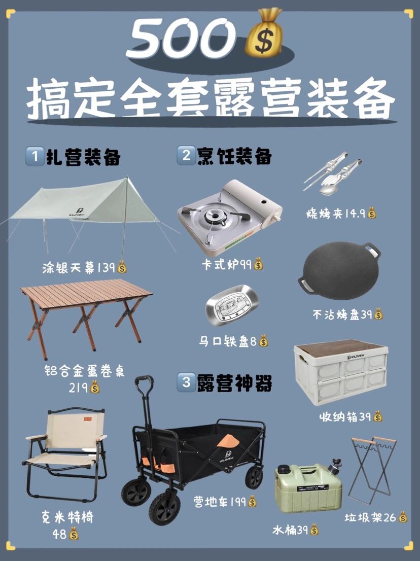 一份超详细的露营装备清单