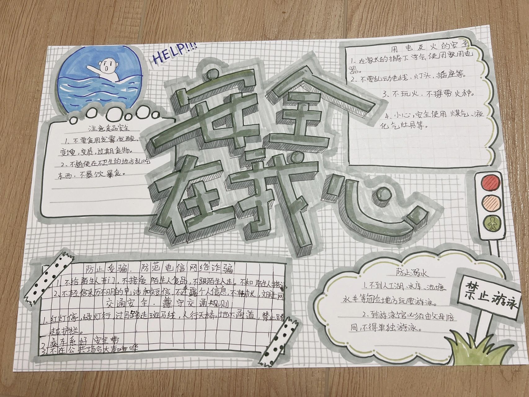 暑假安全#手抄报#