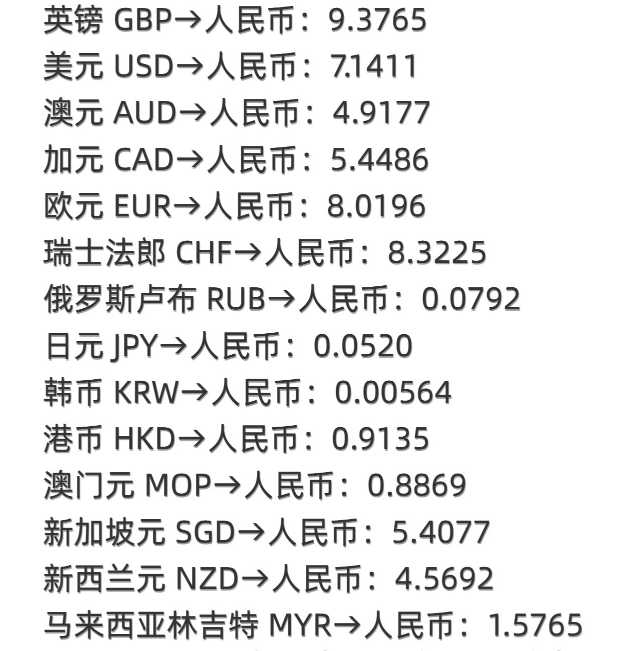 汇率分享#usd是什么币#
