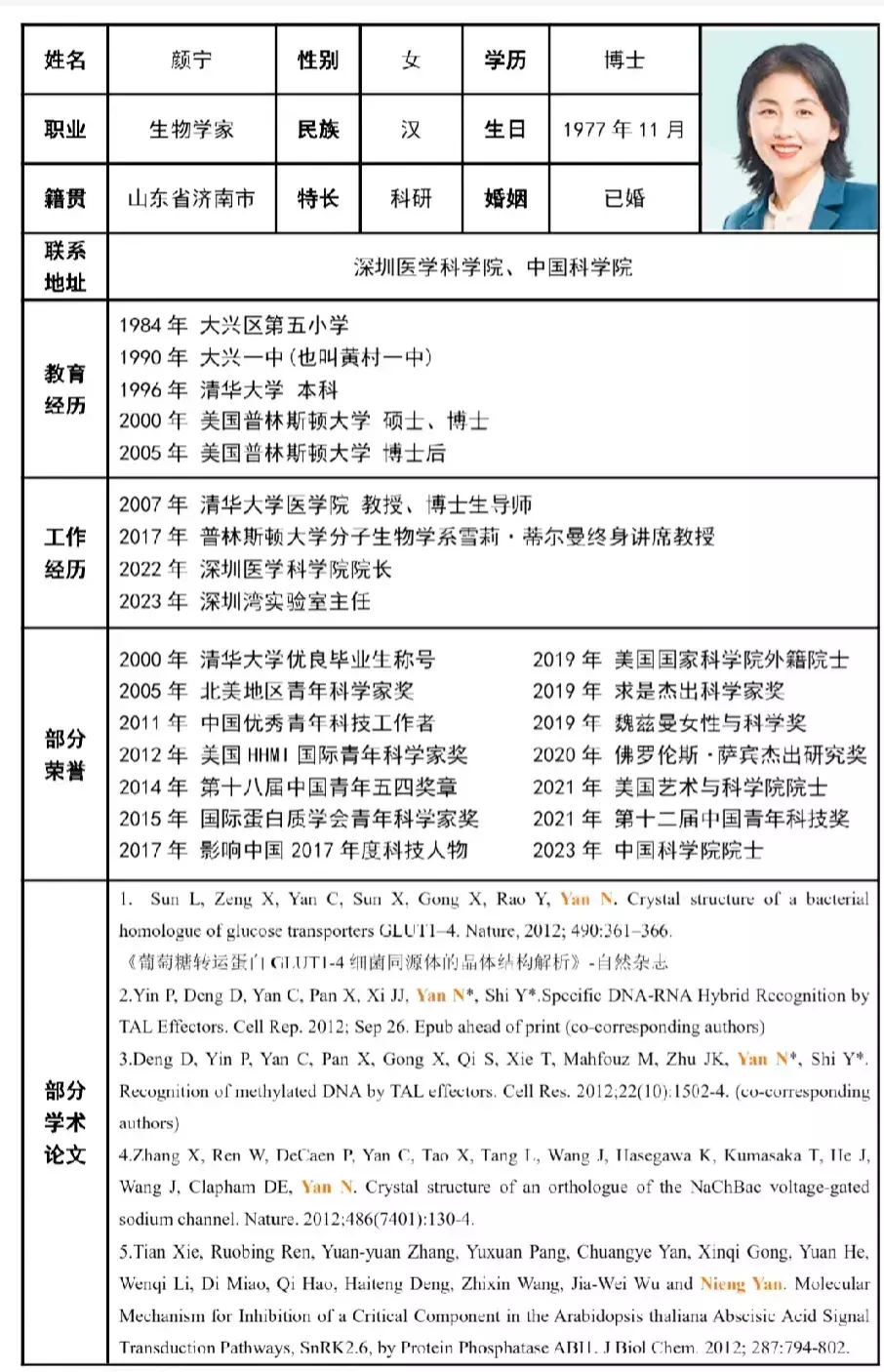 又是一份捅破天花板的简历！
年纪轻轻的美女，已是中科院院士……
