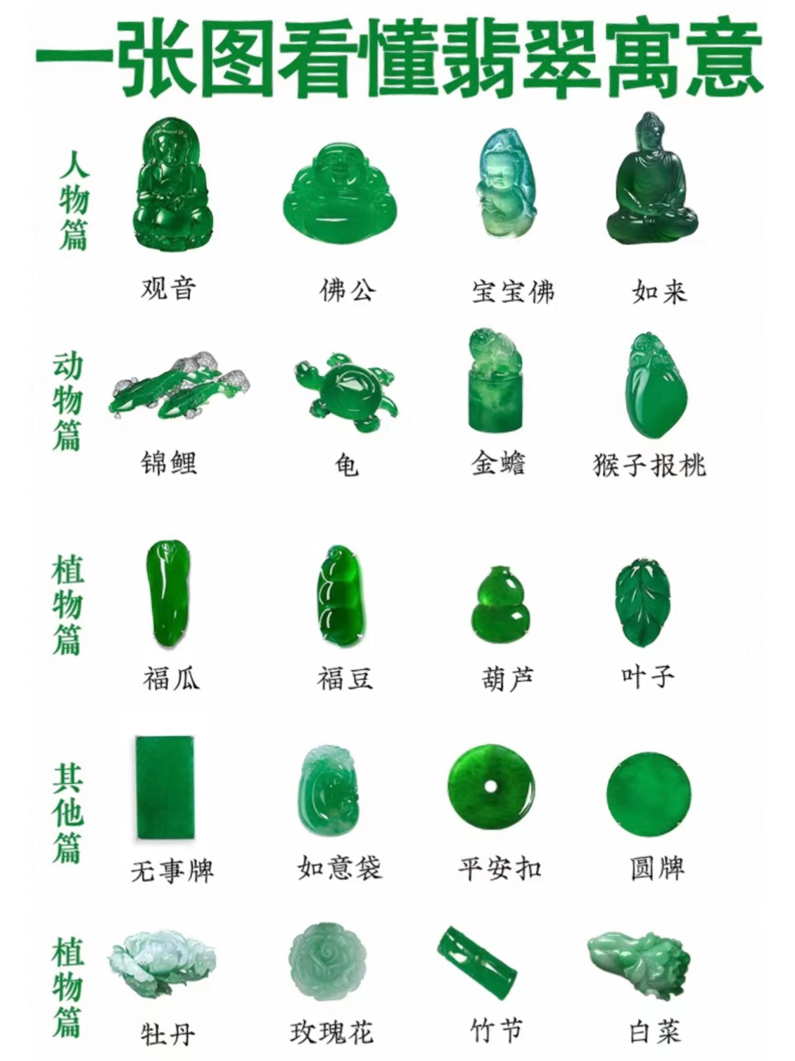 翡翠寓意大全#翡翠佛的寓意#
