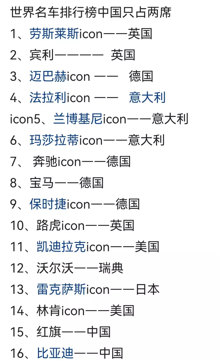 世界名车排行榜中国只占两席
