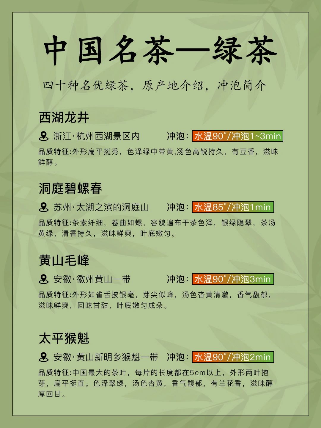 中国名茶绿茶#绿茶有哪些品种#