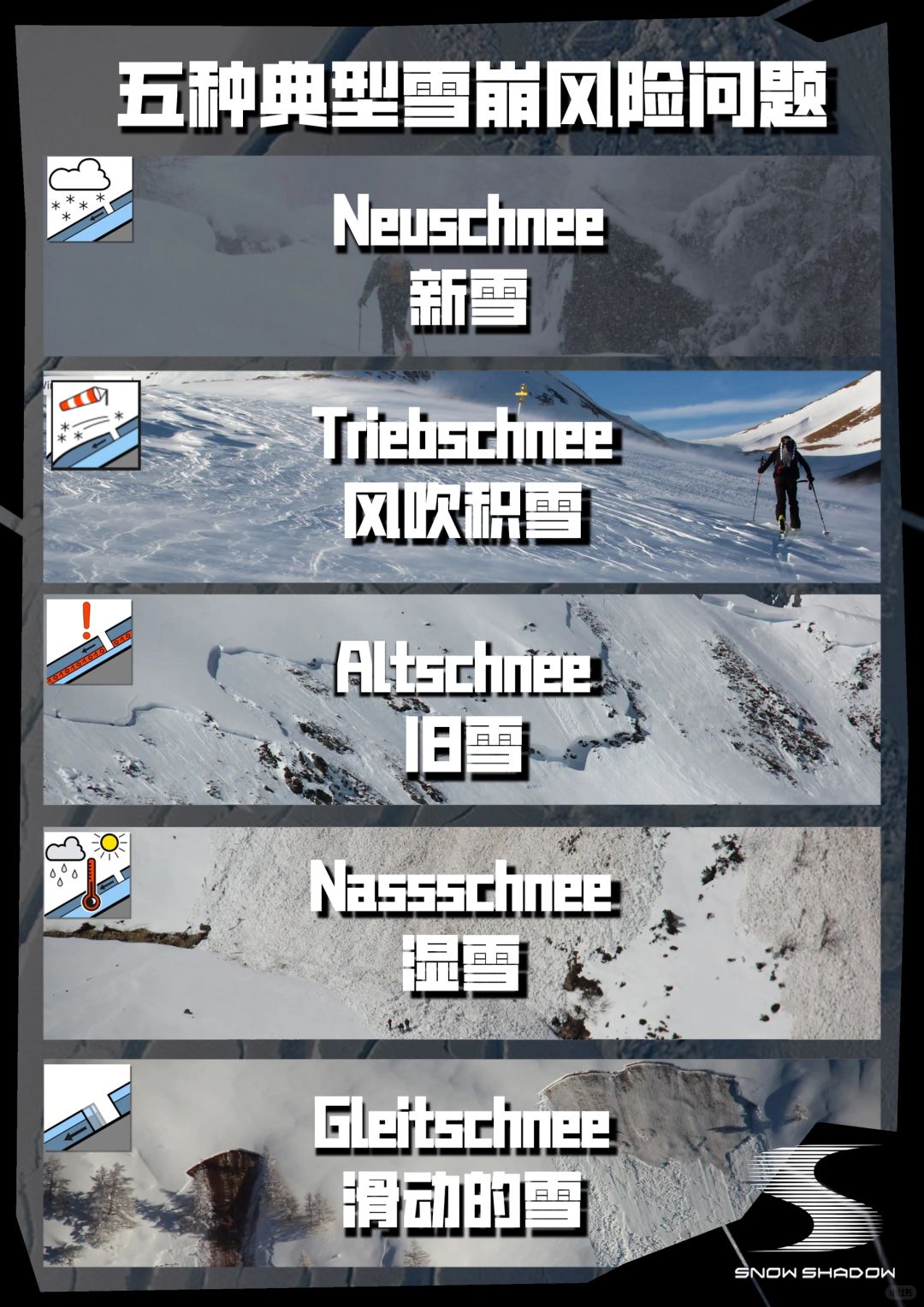 五种典型雪崩风险问题（滑野雪必知❗️）⚠️❄️
🏔️❄️🏂⛷️
野雪和粉雪让