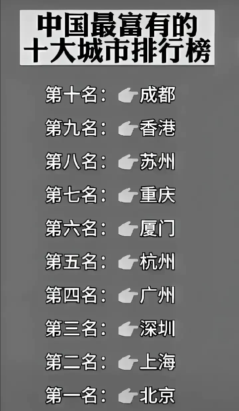 中国发展的越来越好了
有地方发展比较好，有的地方比较慢，先富起来的带动后面的富起