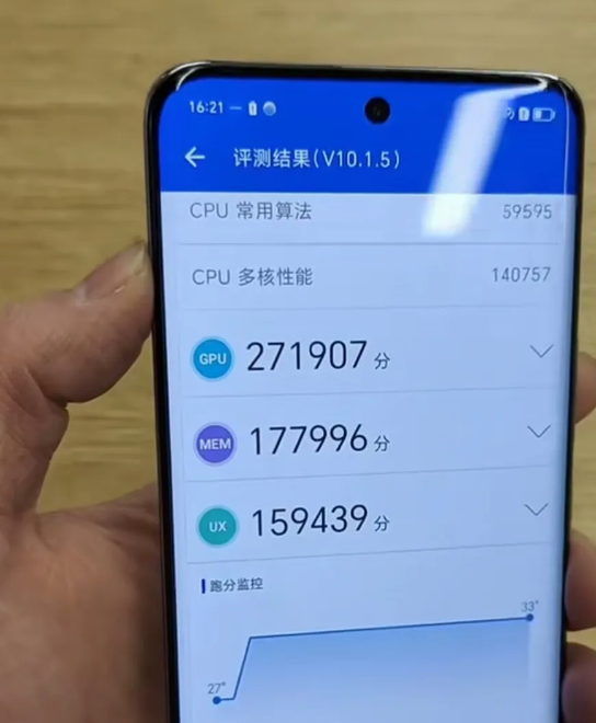 荣耀100安兔兔跑分为87万分，而红米k70E安兔兔跑分是147万分，荣耀比红米