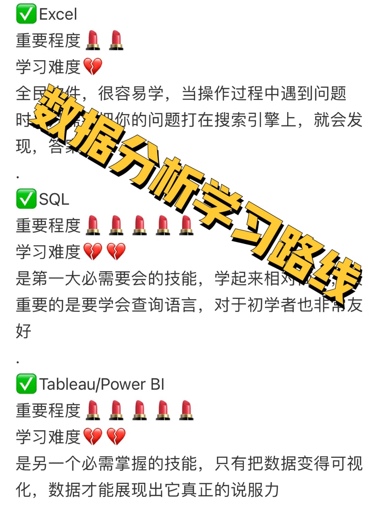 自学数据分析#大数据分析师培训#