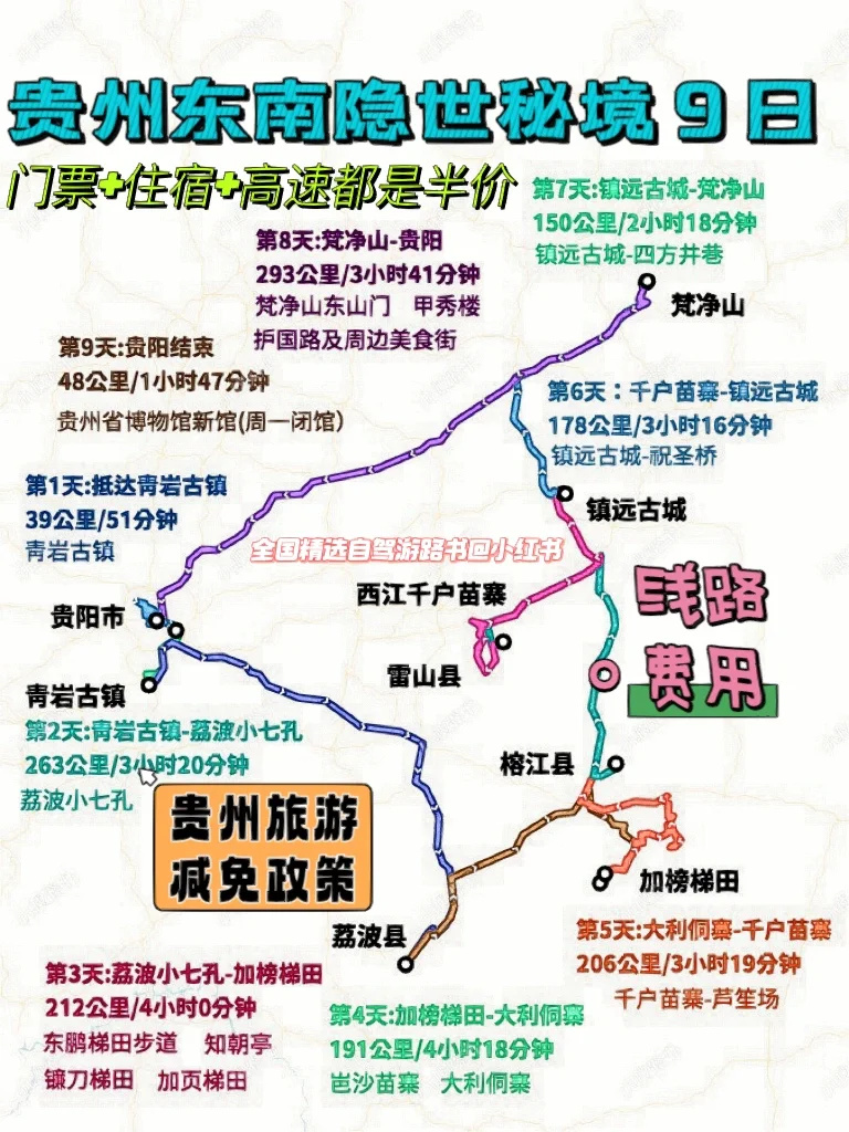 💰贵州东南桃花源隐世秘境9日|线路费用
