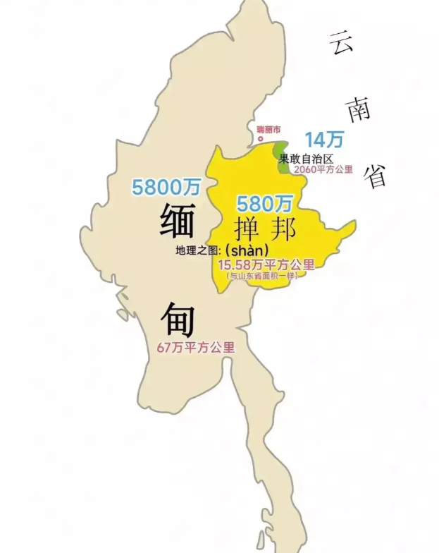 不要觉得缅甸小，实际上，缅甸是一个妥妥的大国。缅甸国土面积达到 67 万平方公里