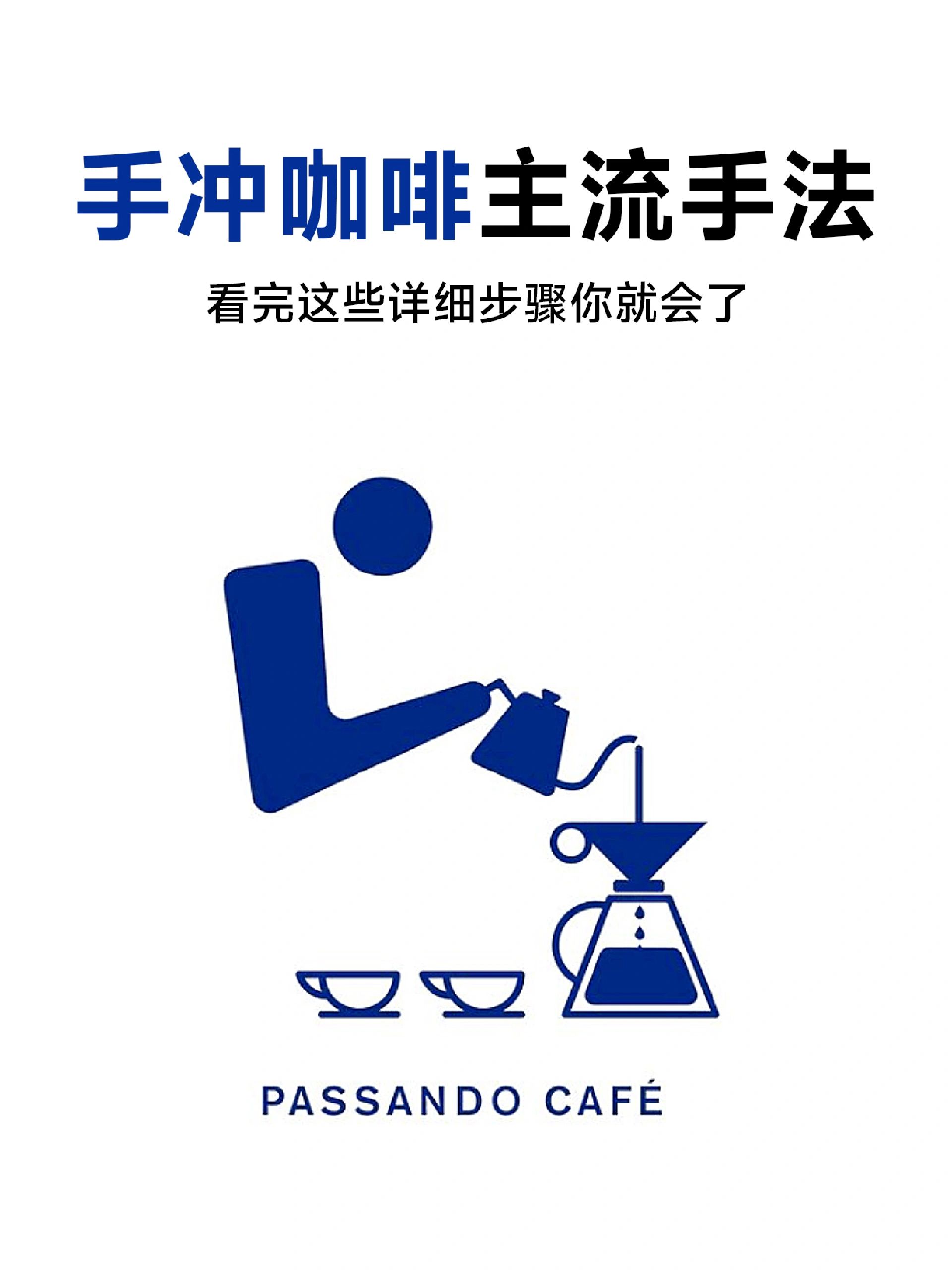 主流手冲咖啡详解#自己在家如何煮咖啡#