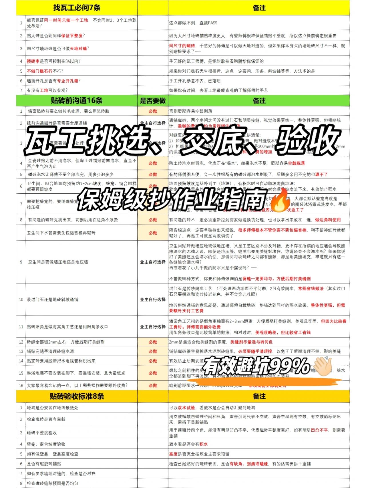 不踩坑不返工，瓦工施工全靠这张表了